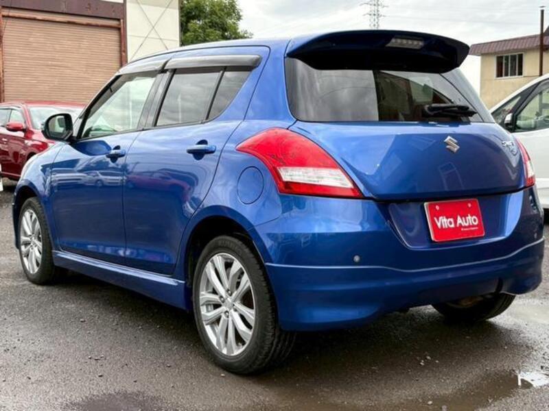 SWIFT