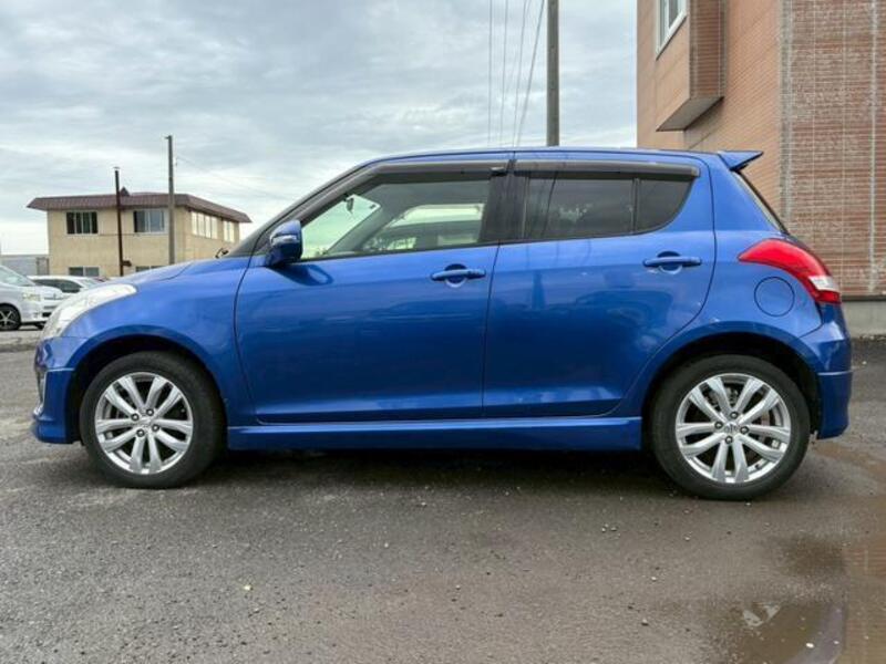 SWIFT