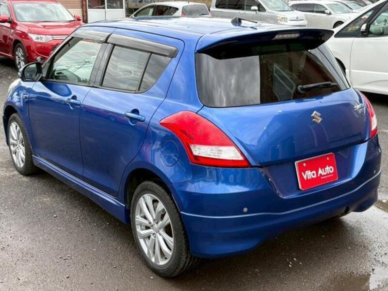 SWIFT