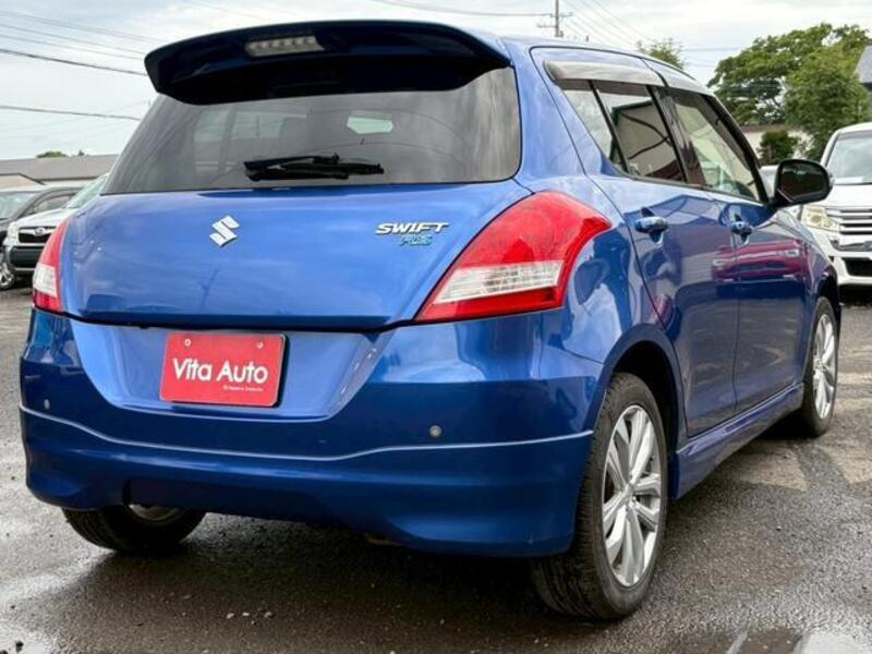SWIFT