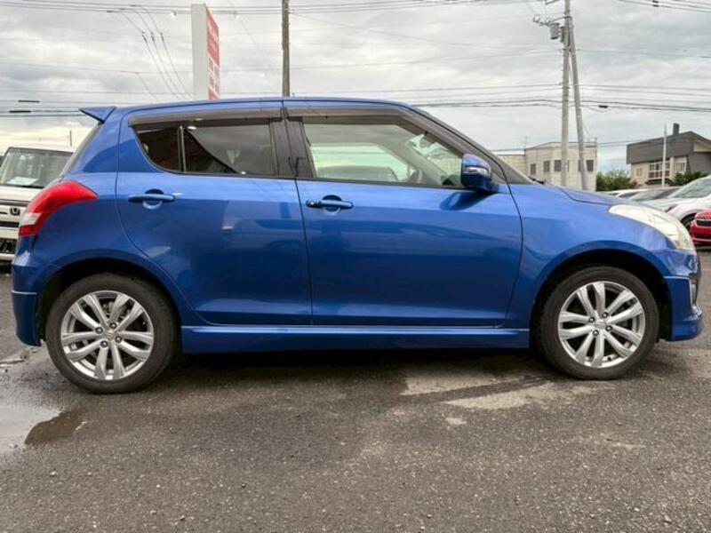 SWIFT