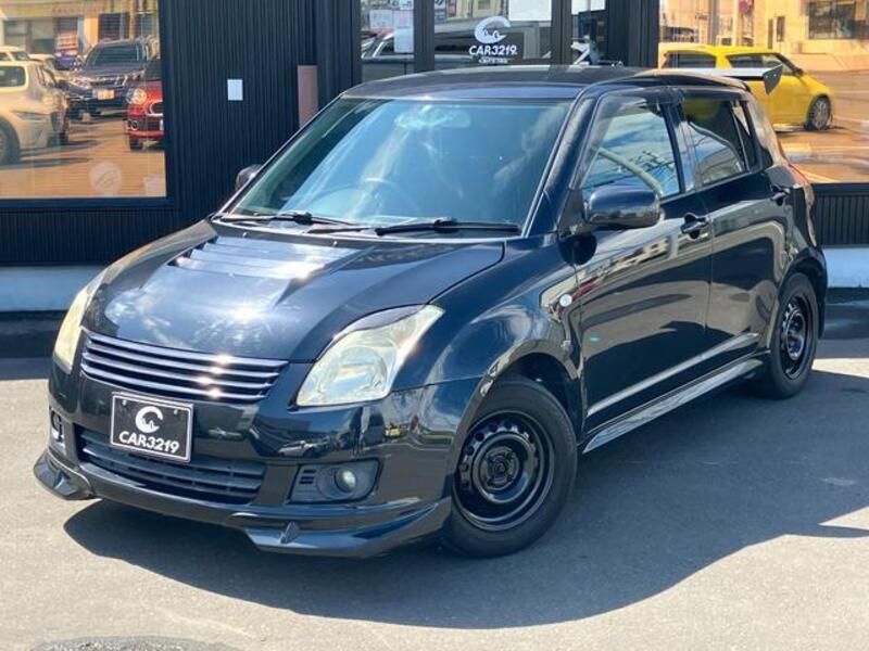 SWIFT