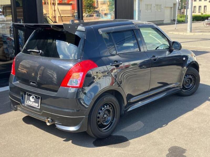 SWIFT