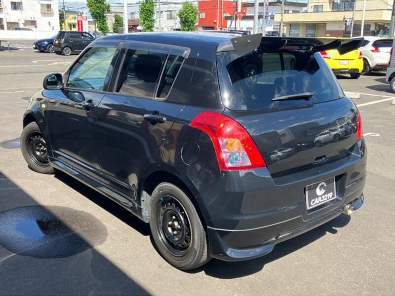 SWIFT