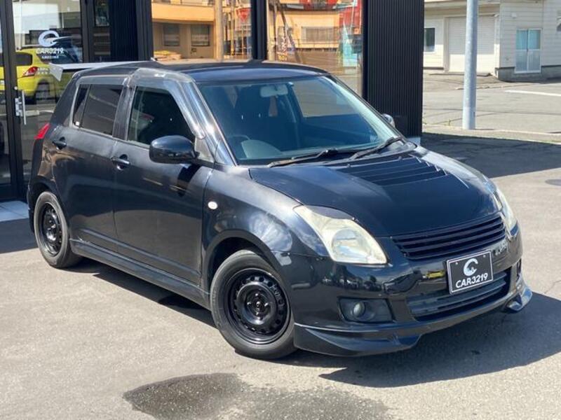 SWIFT