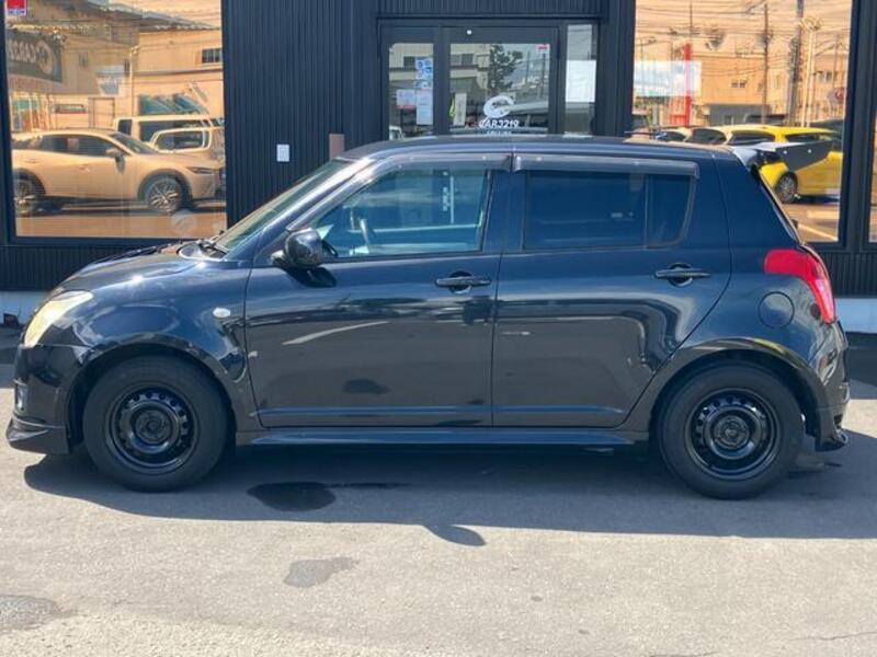 SWIFT
