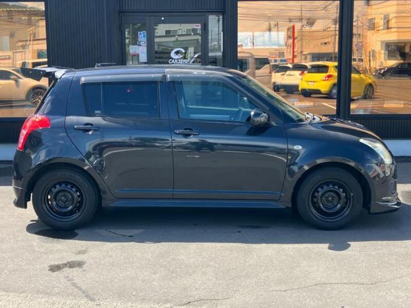 SWIFT