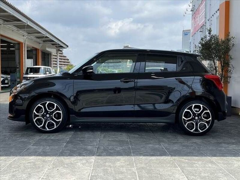 SWIFT