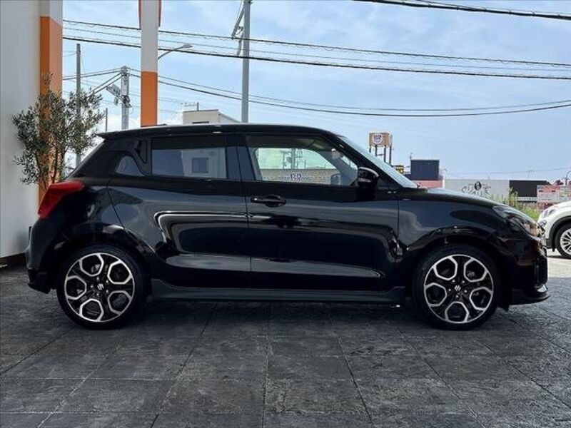 SWIFT