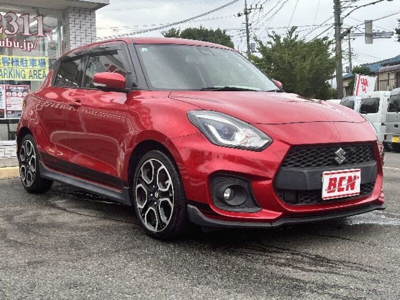 SWIFT
