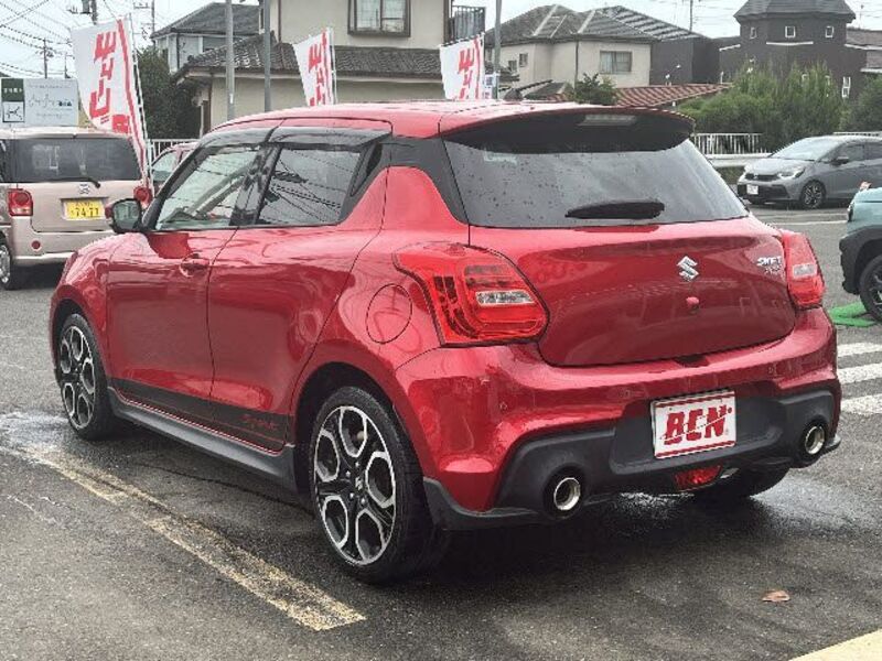 SWIFT