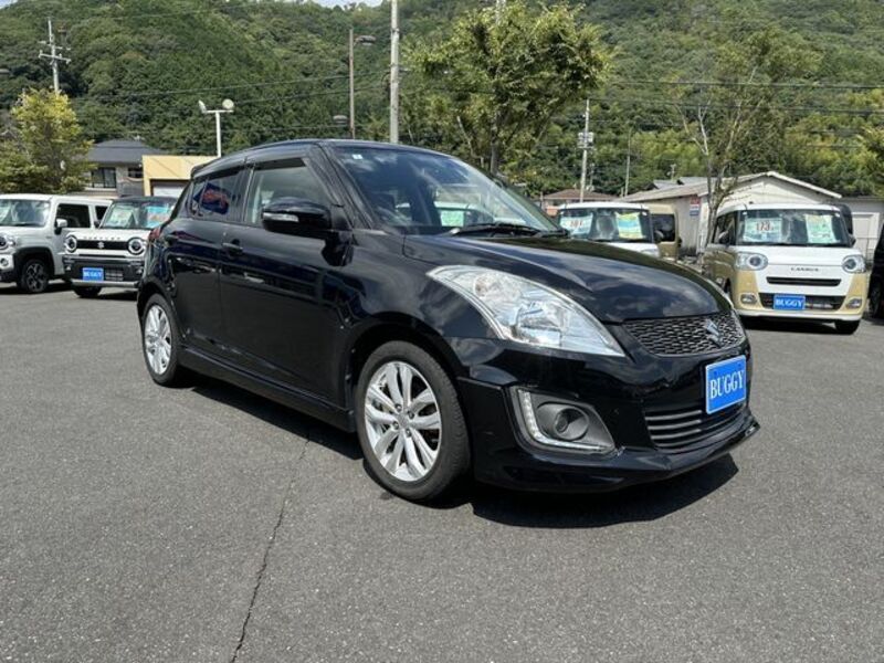 SWIFT