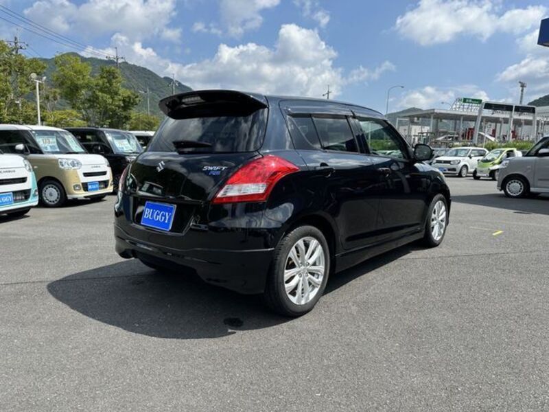 SWIFT