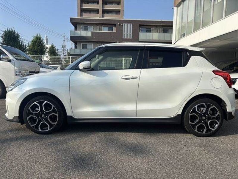 SWIFT