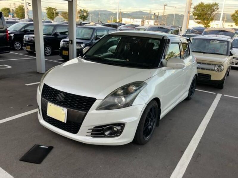 SWIFT
