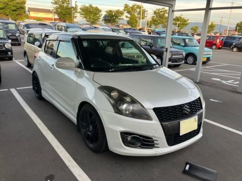 SWIFT