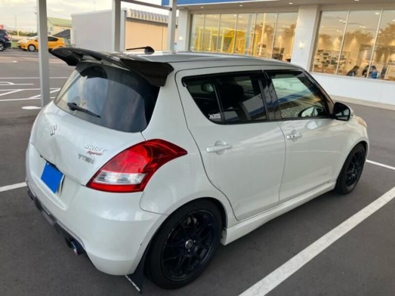 SWIFT