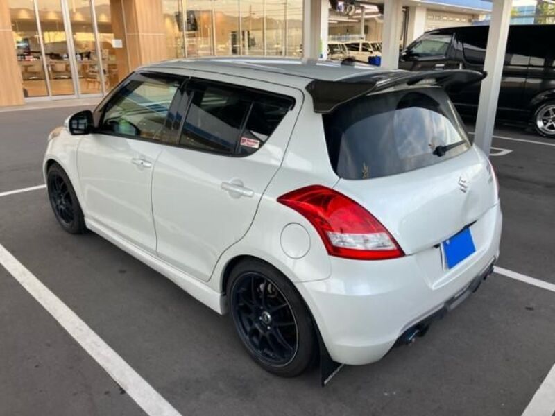 SWIFT