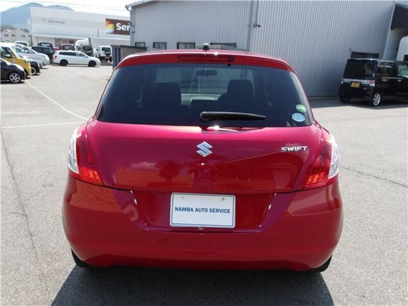 SWIFT