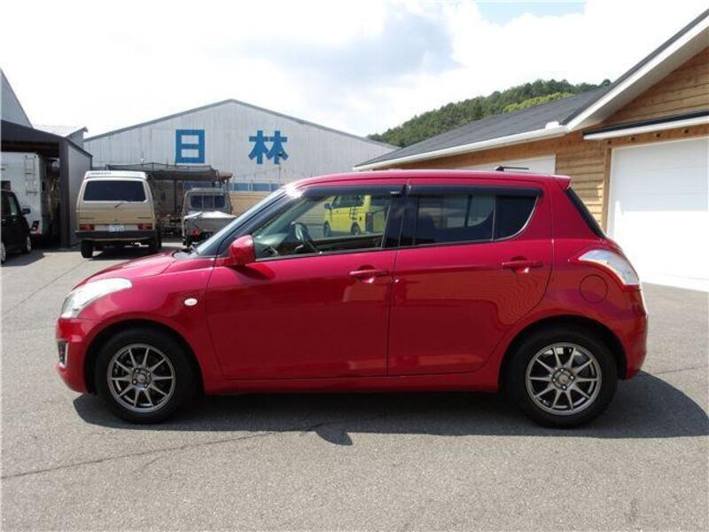 SWIFT