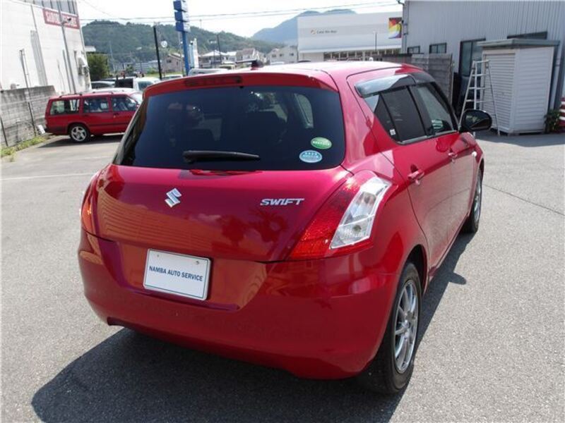 SWIFT