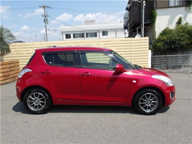 SWIFT