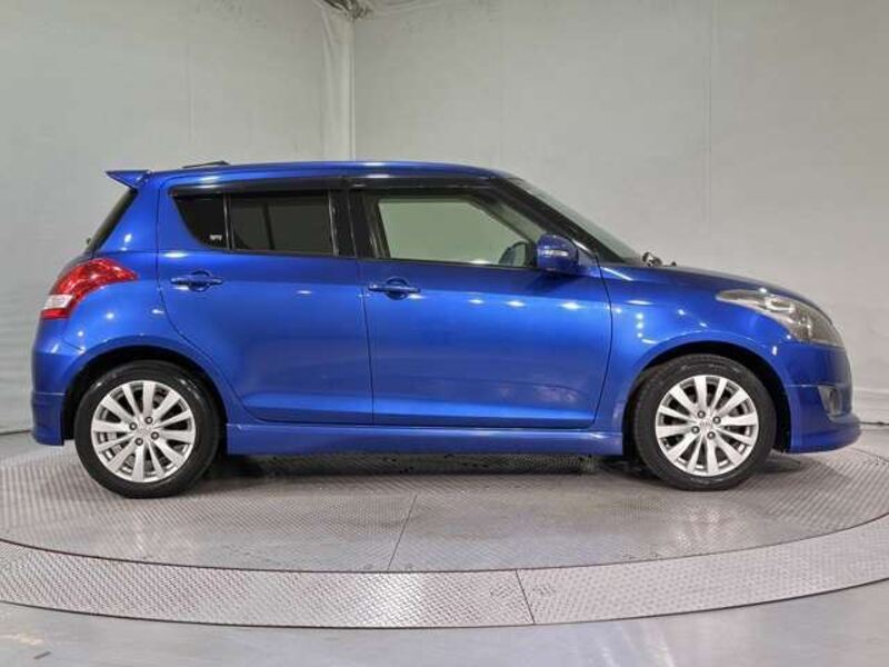 SWIFT