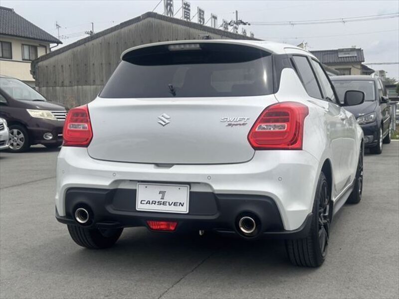 SWIFT