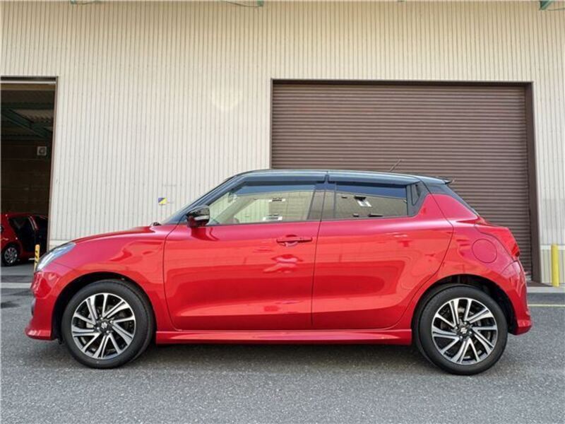 SWIFT