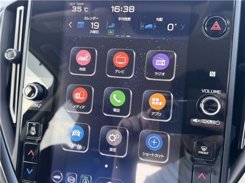 LEVORG