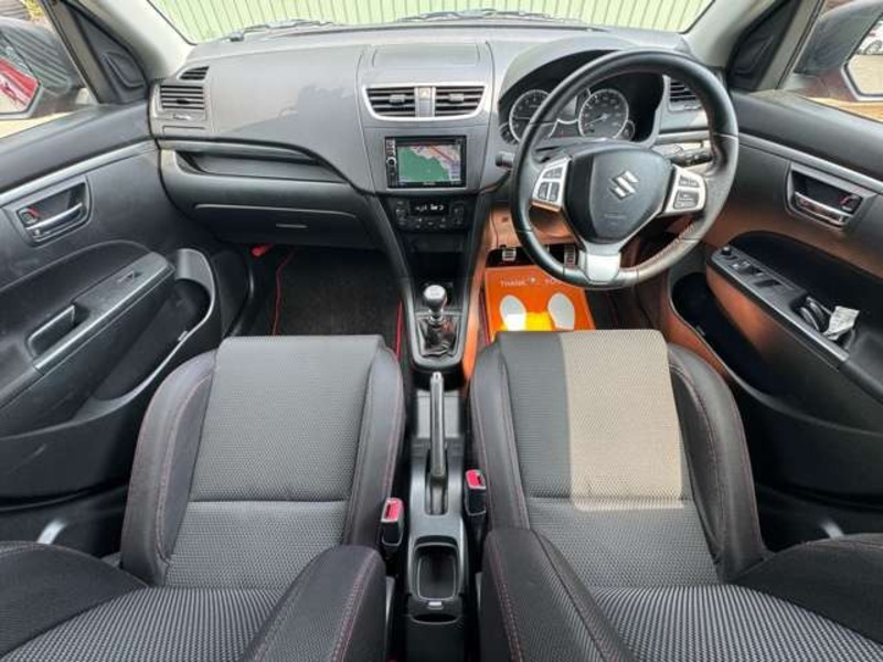SWIFT