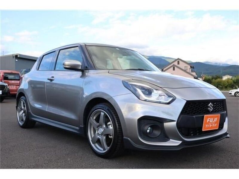 SWIFT