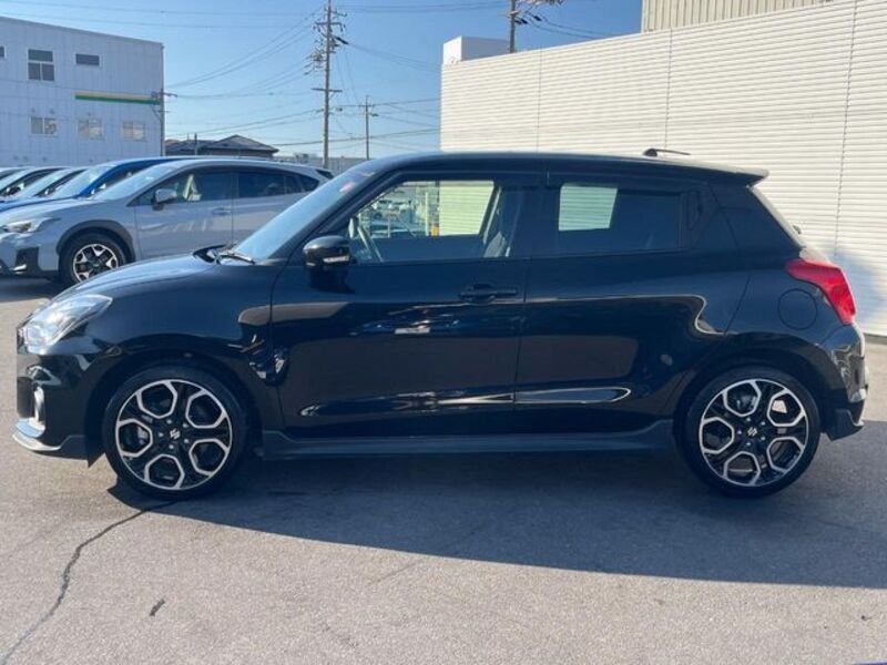 SWIFT
