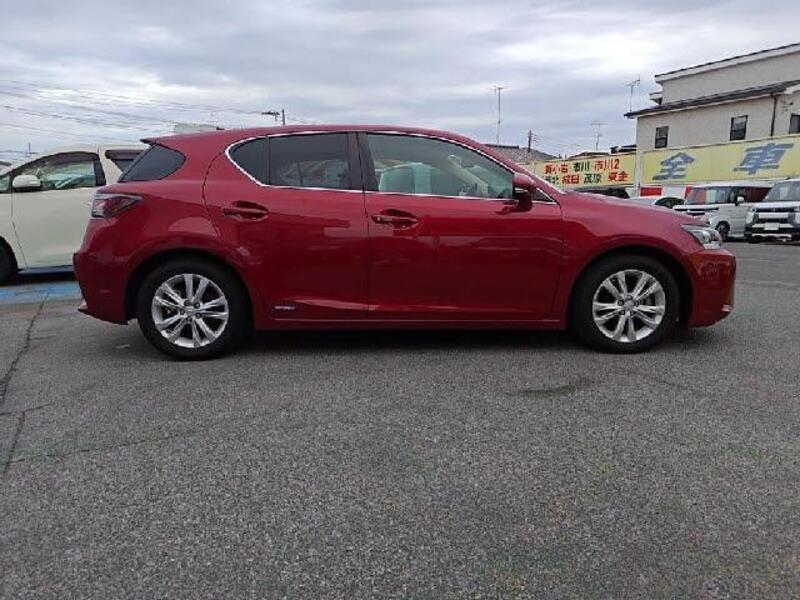 CT