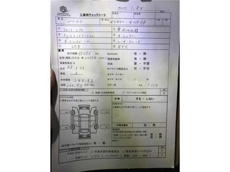 PRIUS