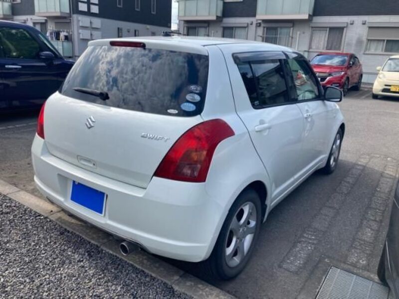 SWIFT