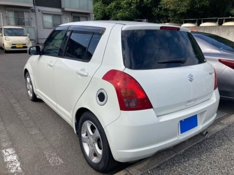 SWIFT