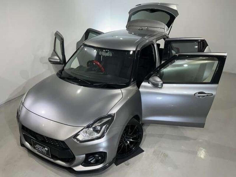 SWIFT