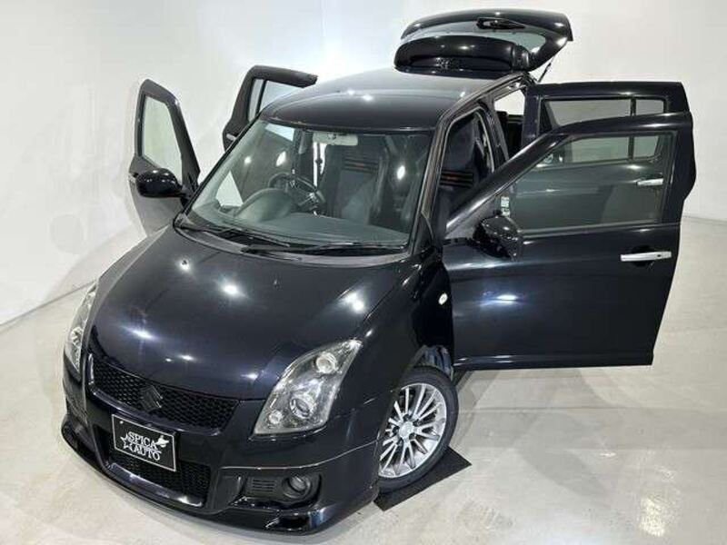 SWIFT