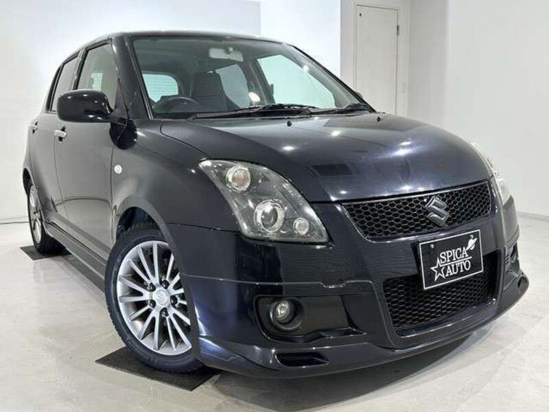SWIFT