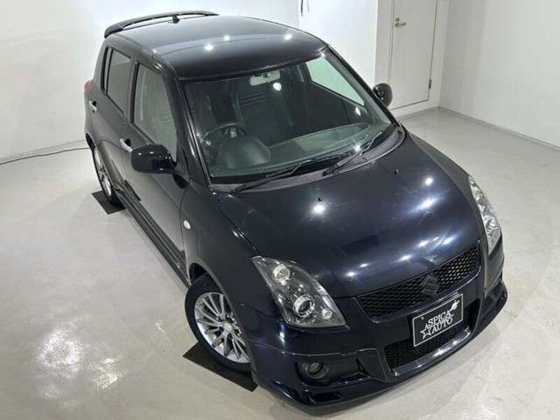 SWIFT