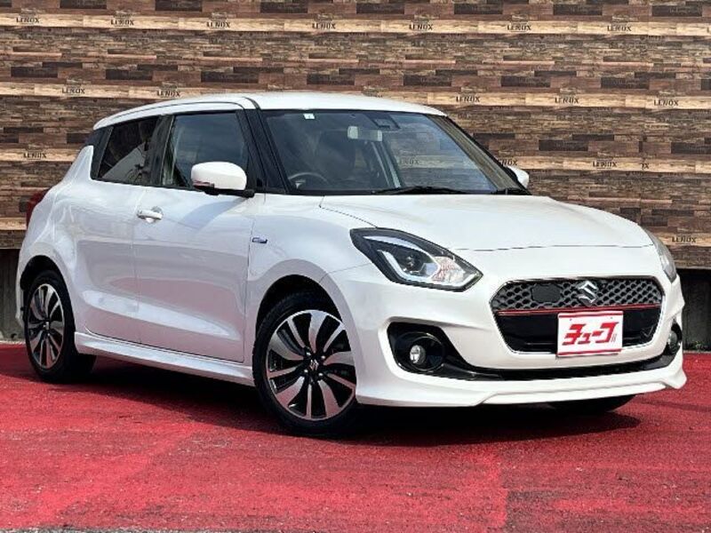 SWIFT
