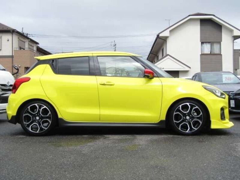 SWIFT