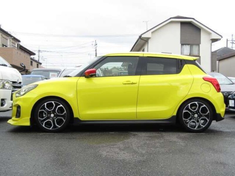 SWIFT