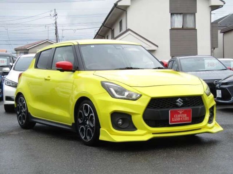SWIFT