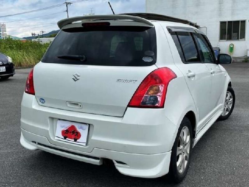 SWIFT