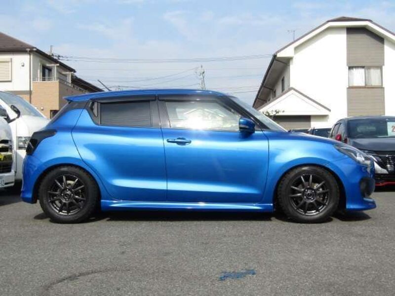 SWIFT