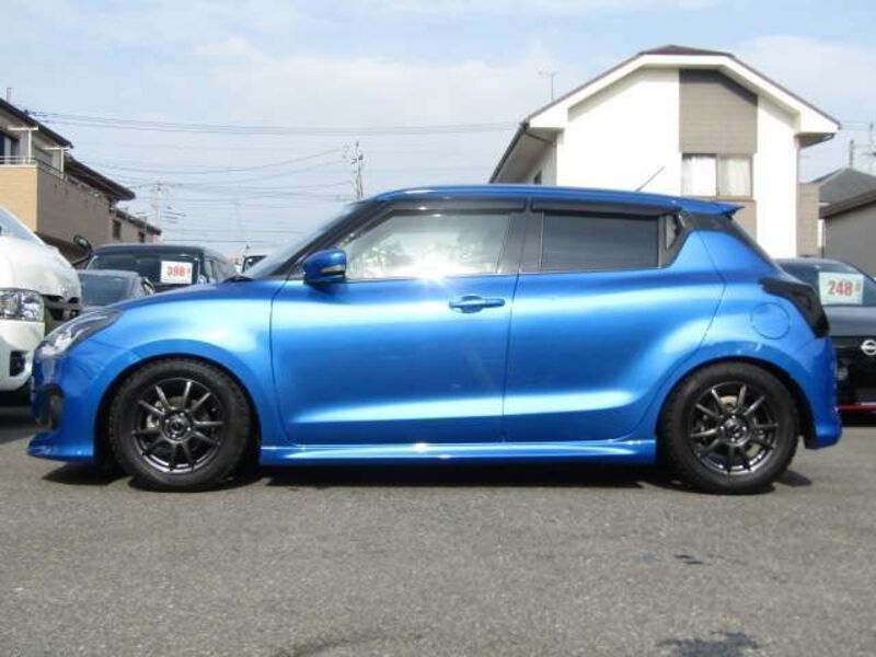SWIFT