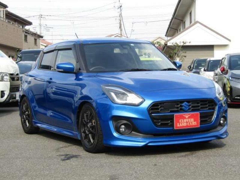 SWIFT