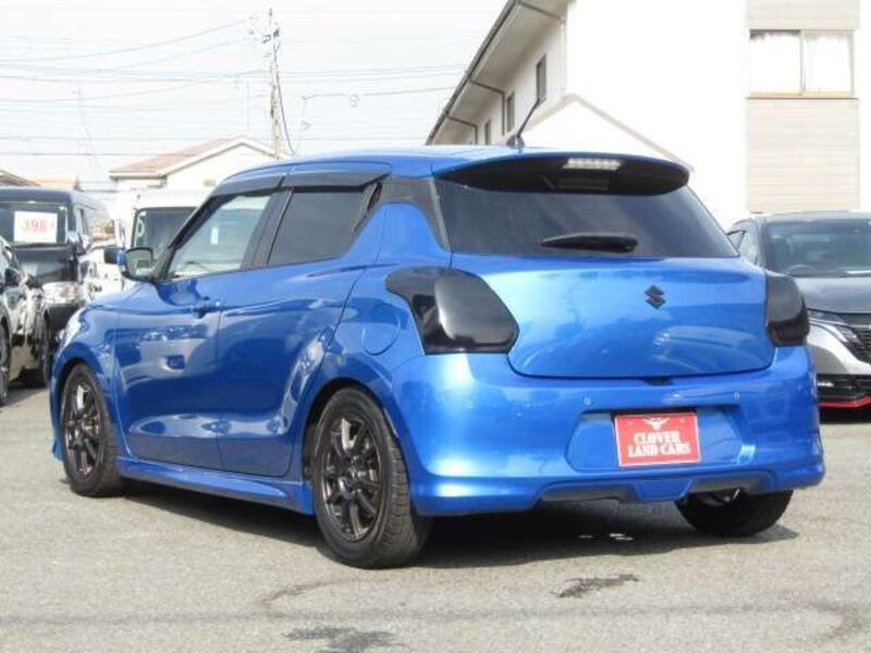SWIFT